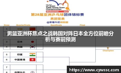 男篮亚洲杯焦点之战韩国对阵日本全方位前瞻分析与赛前预测